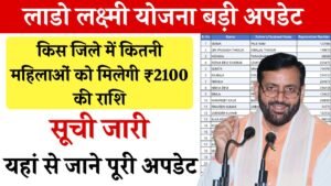 Lado Lakshmi Yojana List District wise