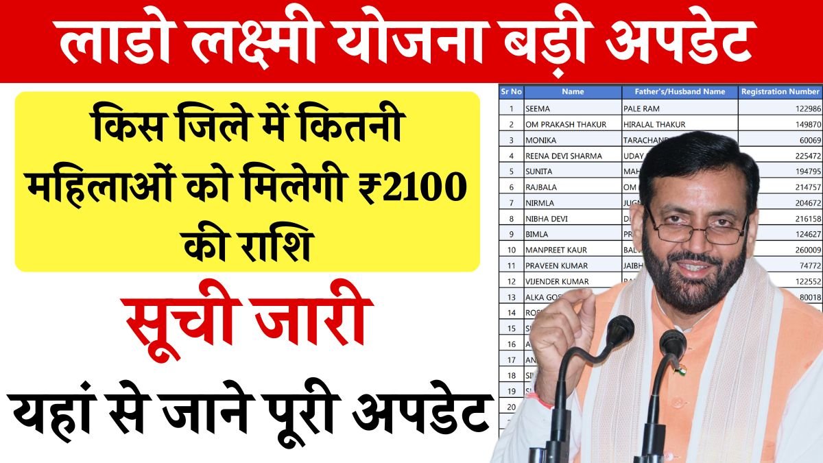 Lado Lakshmi Yojana List District wise
