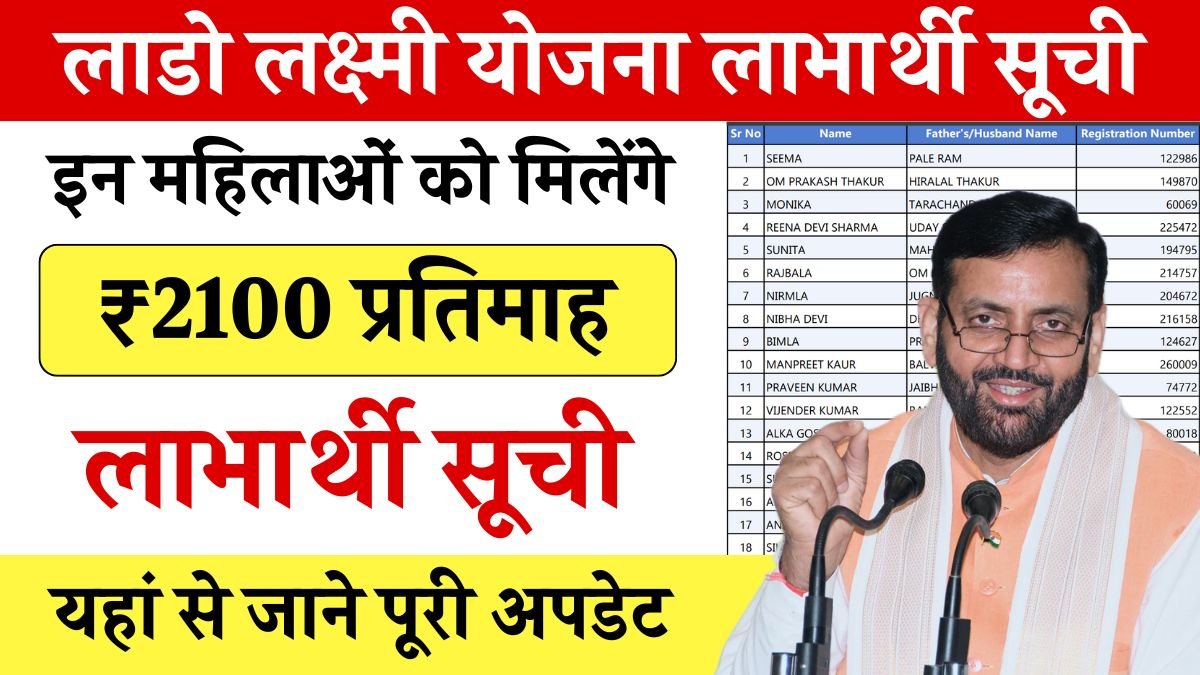 Lado Lakshmi Yojana List