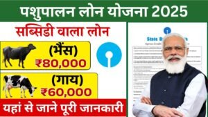 SBI Pashupalan Loan Yojana